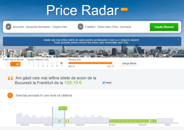 Price Radar Tripsta
